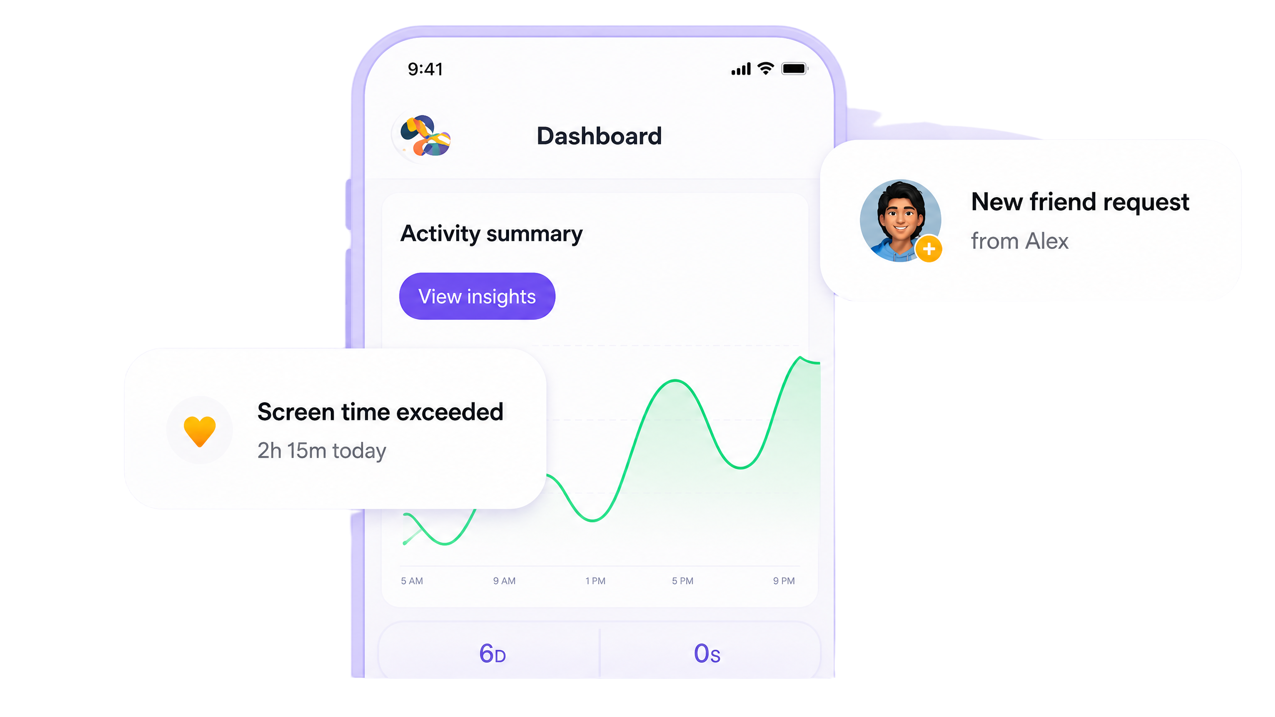 Zootom Parent Dashboard with friend requests, screen time and safety alerts